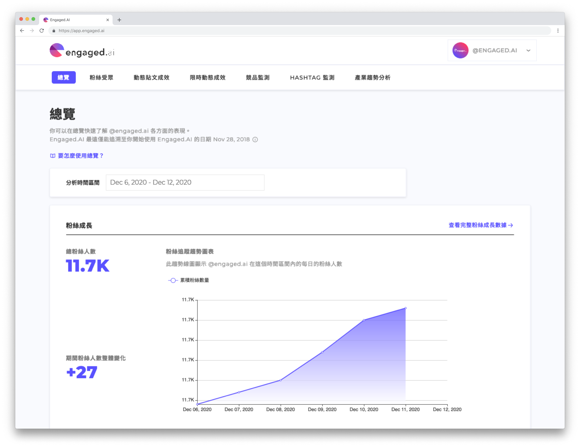 Engaged.AI Product Interface